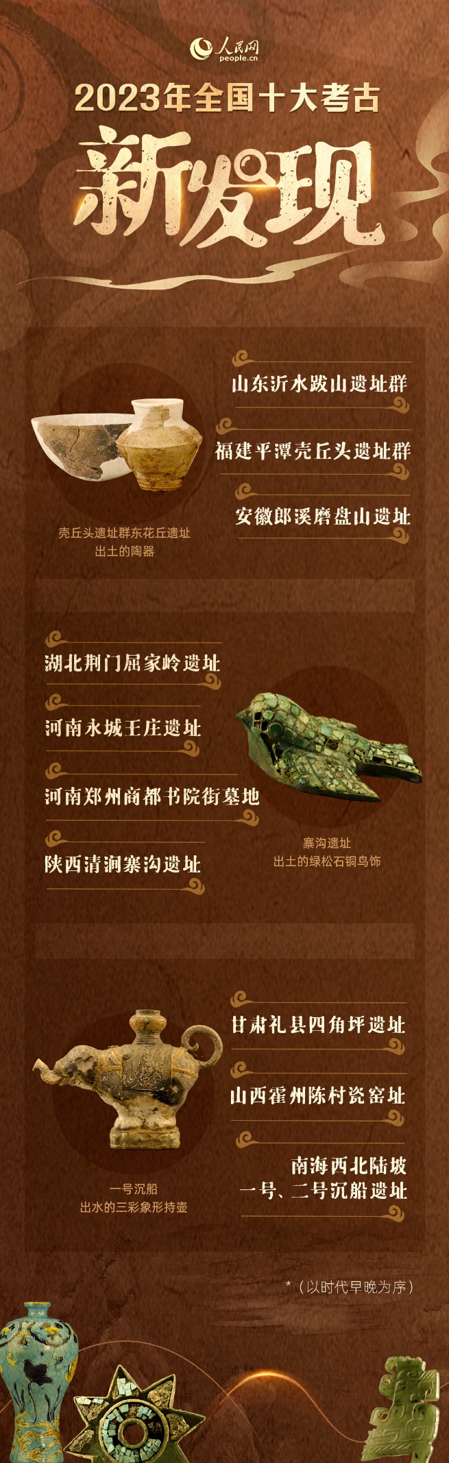 海報設計：呂秋潔